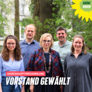Vorstand gewählt